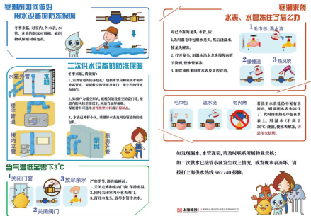 寒潮来临前夕，我们还能做些什么？
