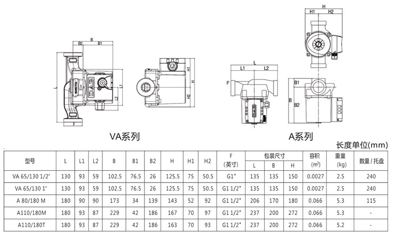 大奖国际(й)ٷվ