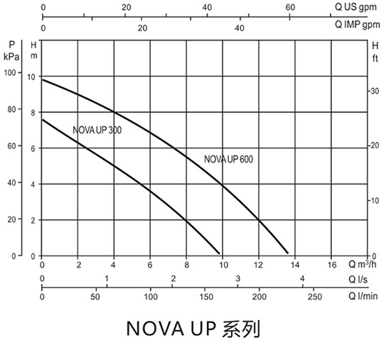 大奖国际(й)ٷվ