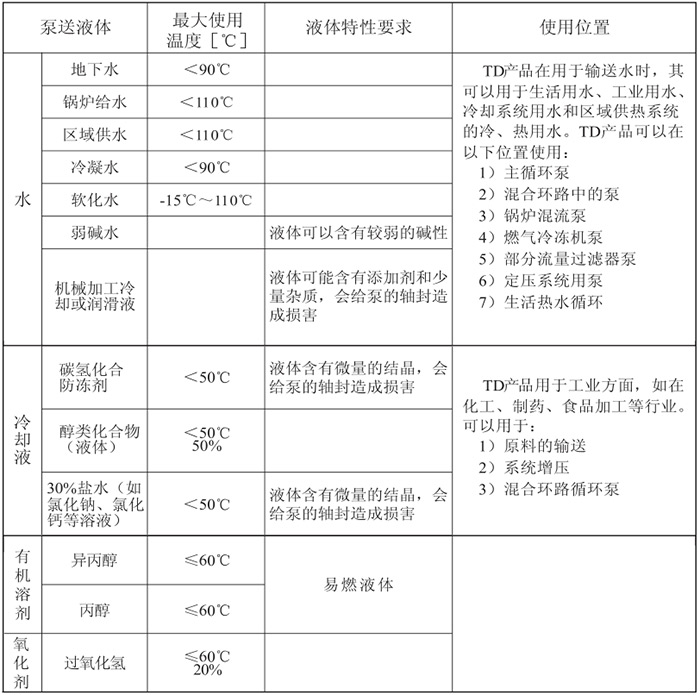 大奖国际(й)ٷվ