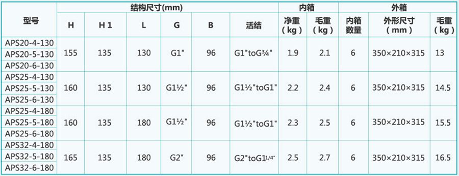 大奖国际(й)ٷվ