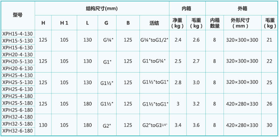 大奖国际(й)ٷվ