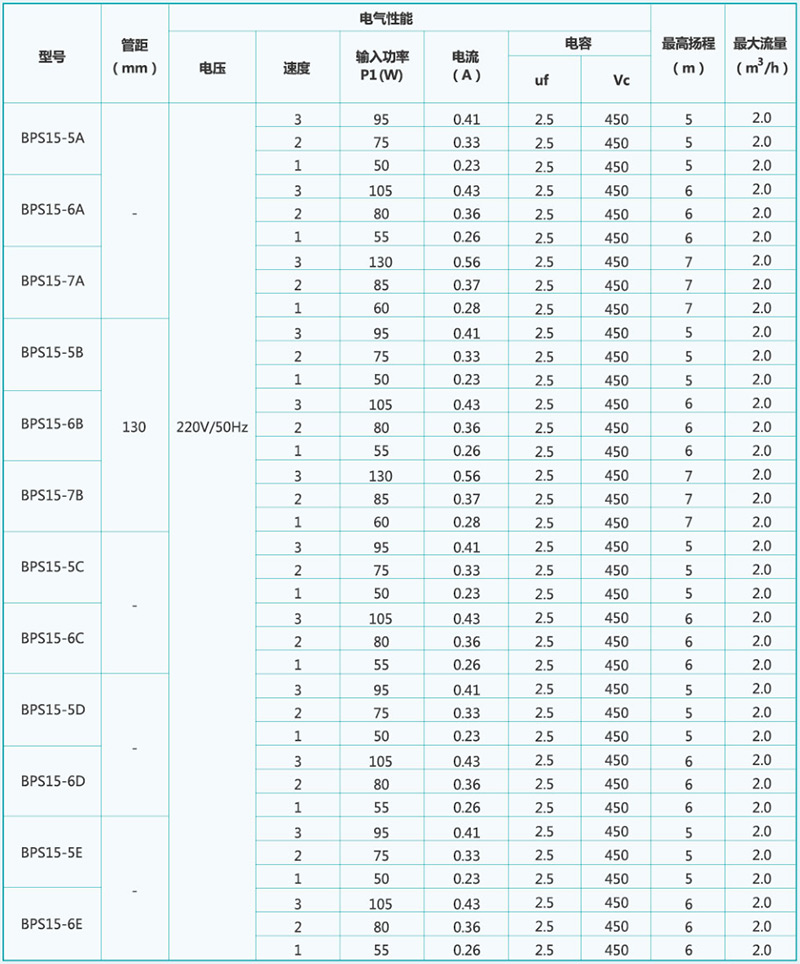 大奖国际(й)ٷվ