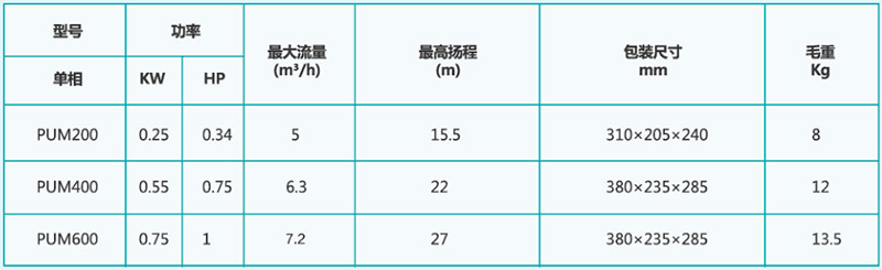 大奖国际(й)ٷվ