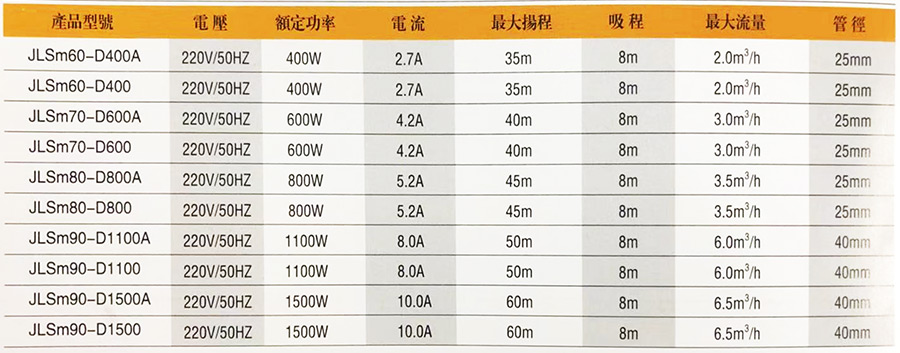 大奖国际(й)ٷվ