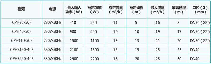 大奖国际(й)ٷվ